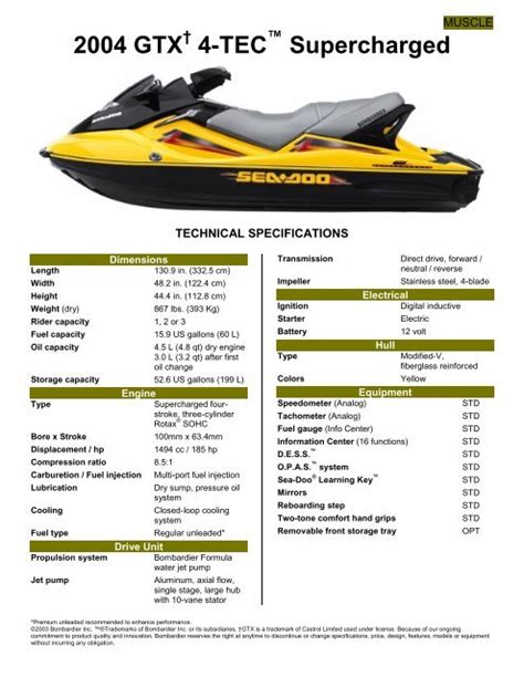 04 seadoo gtx 4 tec|2004 seadoo gtx specs.